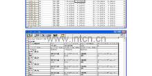 千野CHINO 儀表參數設置軟件 PASS系列