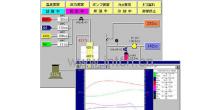千野CHINO 控制·監(jiān)視用程序系統 CISAS/EX Ver 3.0 CISAS/EX系列